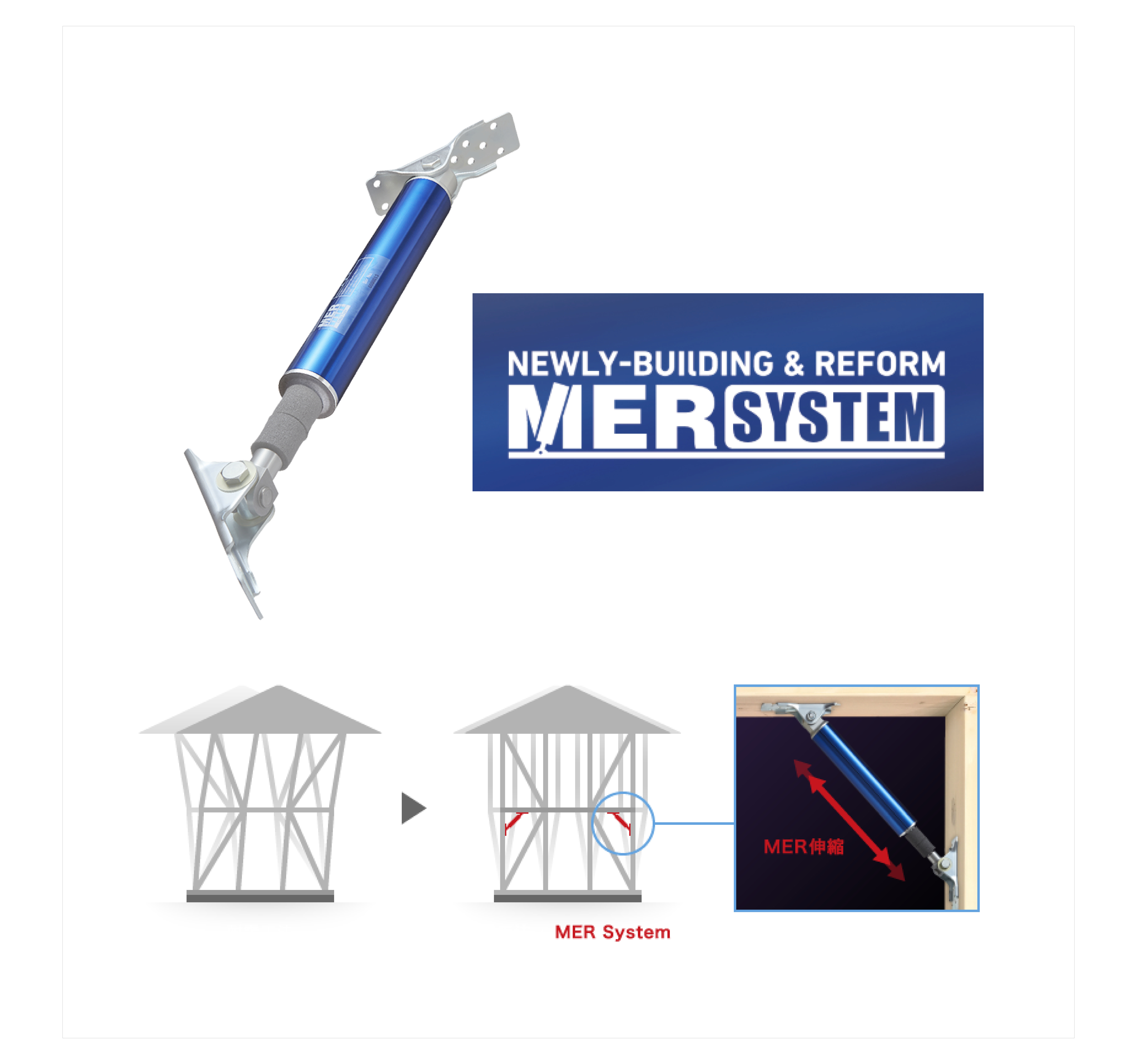 制震ダンパー「MERSYSTEMクロスタイプ」。地震だけでなく台風などの小さな揺れにも対応し、住まいのダメージ蓄積を防ぎます。